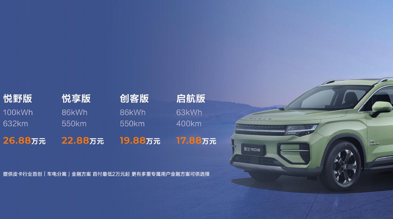 Geely's Radar brand officially launches RD6 electric pickup truck