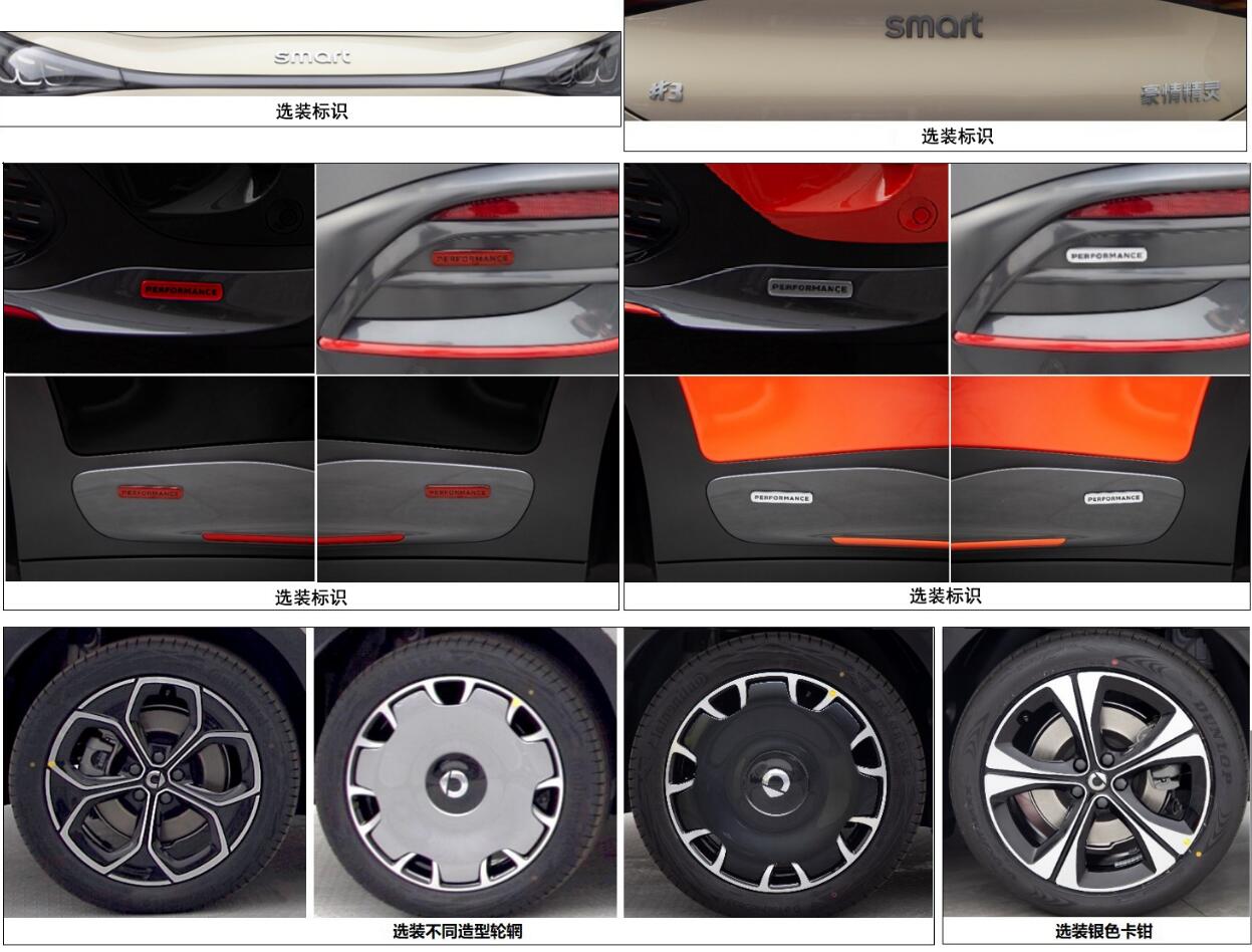 Regulatory filing: Smart's second EV, Smart #3, coming soon