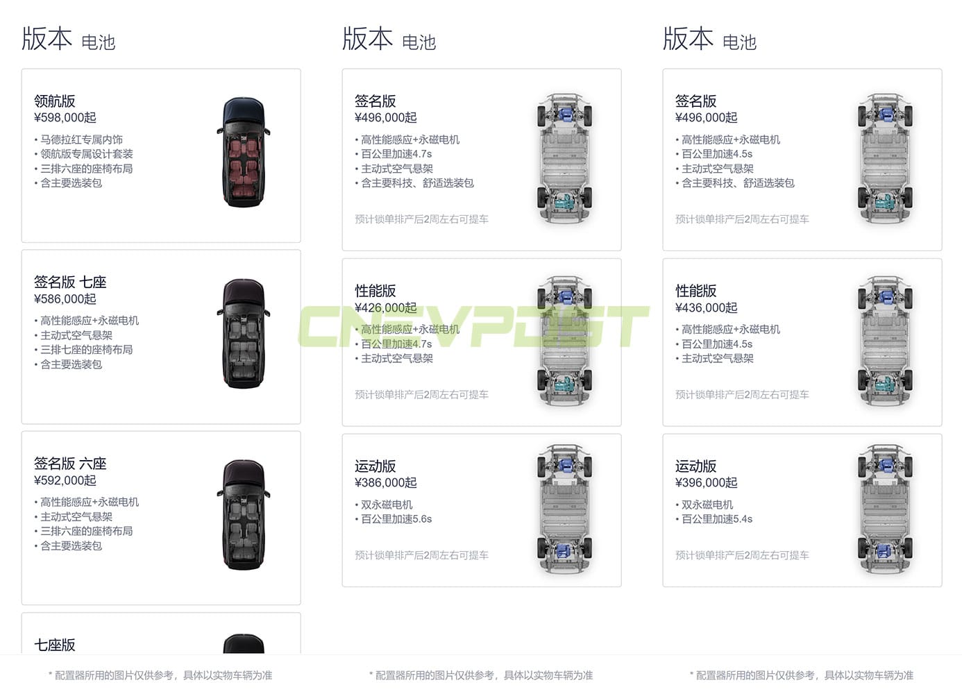 Nio resumes showing ET5 wait time
