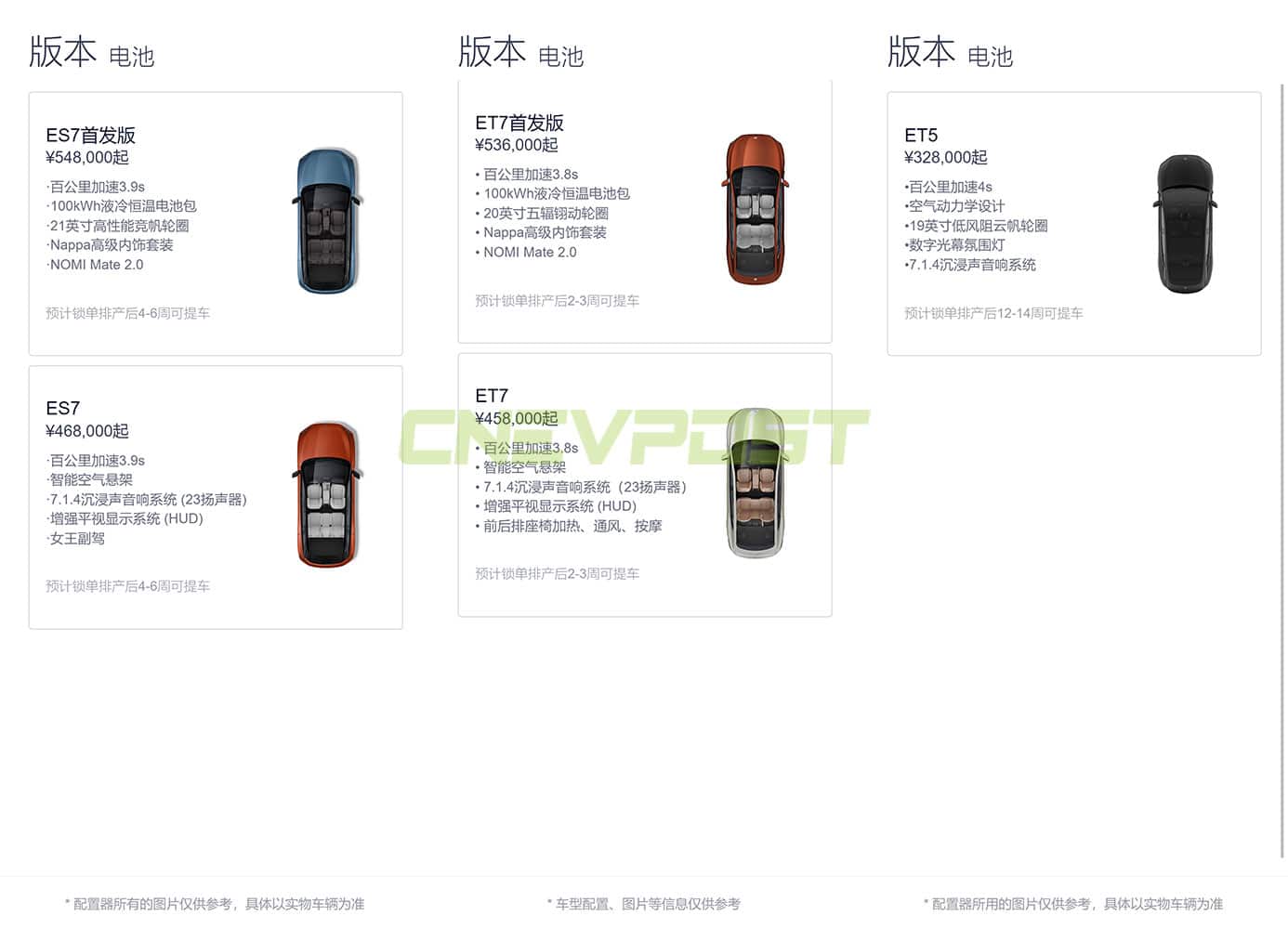 Nio App shows shorter ET5 wait time, hints EC7 could be launched on Nio Day