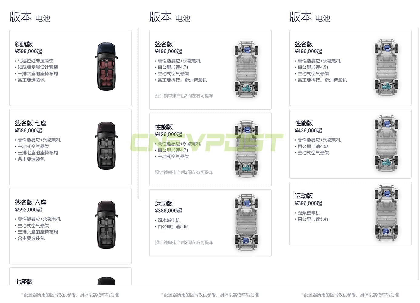 Nio App shows shorter ET5 wait time, hints EC7 could be launched on Nio Day