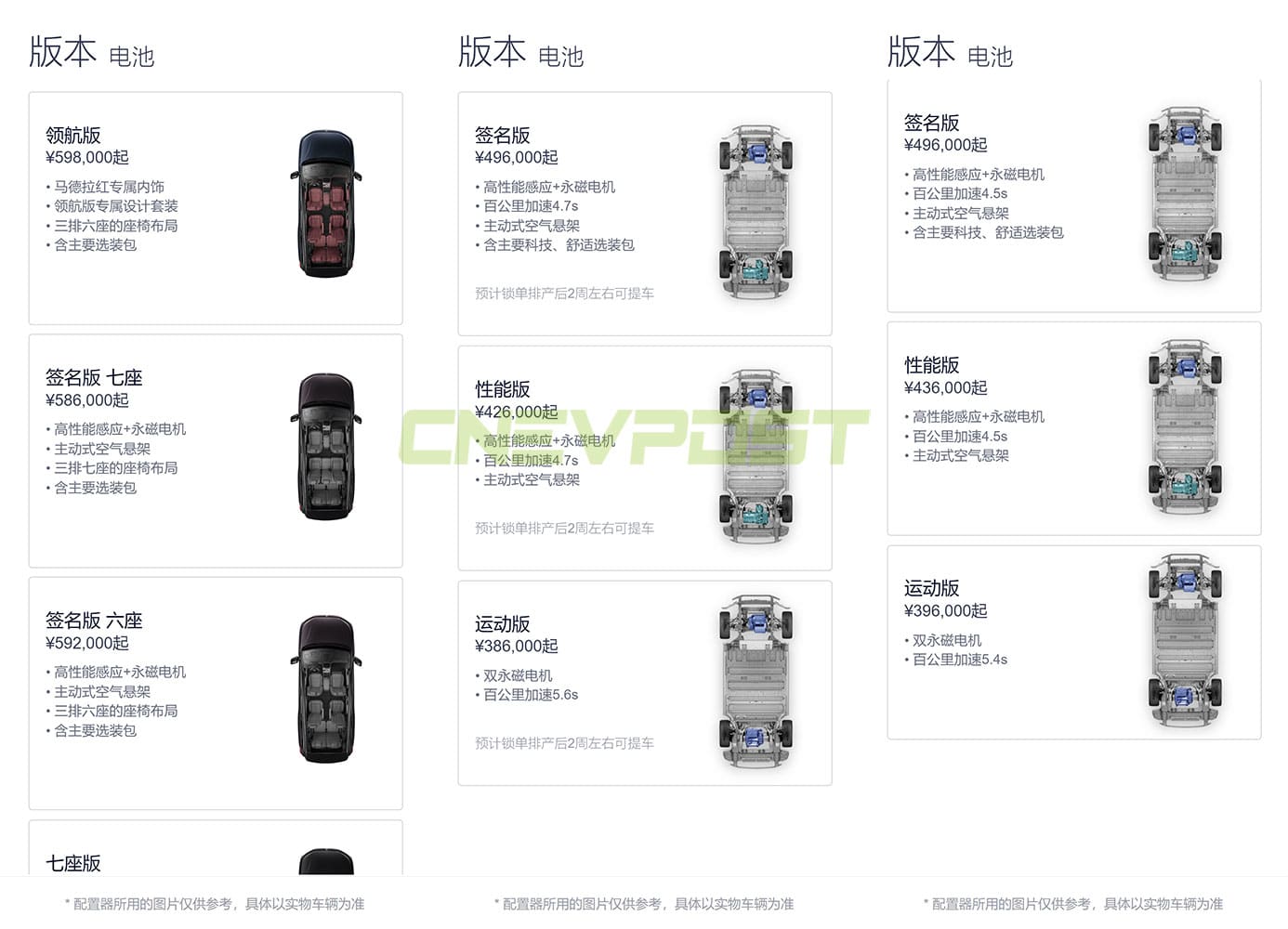 Nio ET5 wait time further shortened