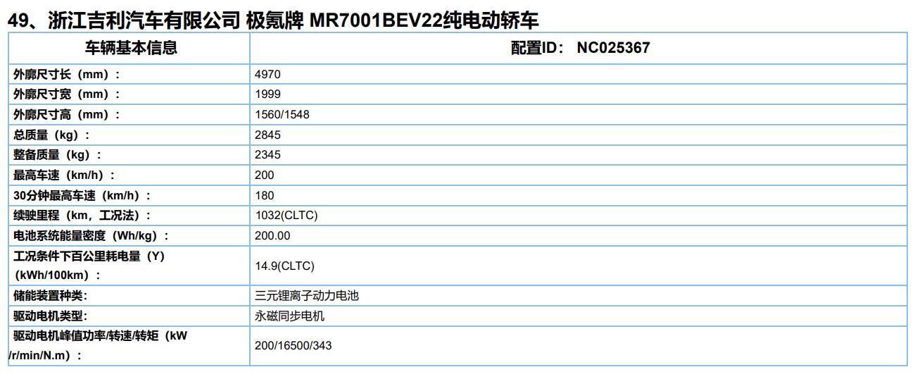 Zeekr 001 with CATL's Qilin Battery will have 1,032 km range