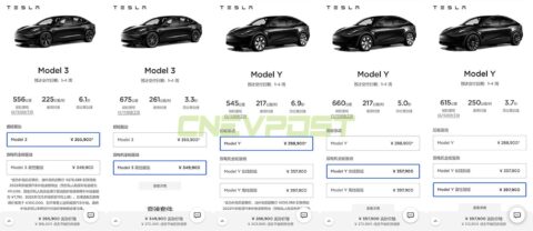 Wait times for all available Tesla models in China become 1-4 weeks