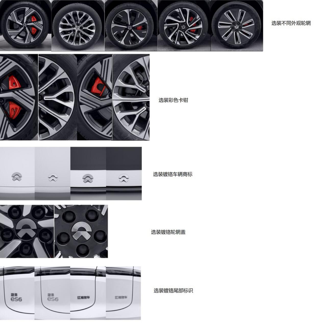 Regulatory filing: Here's what Nio's new ES6 looks like