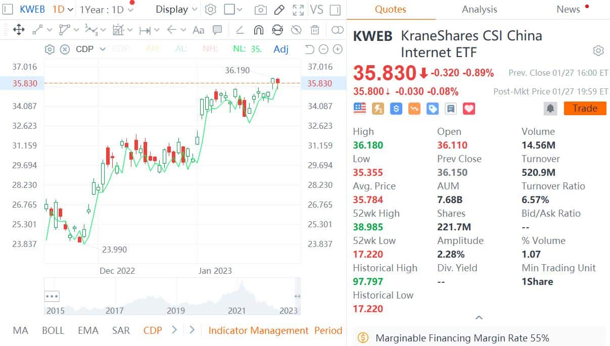 Deutsche Bank on China EV market: Jan looking soft as expected