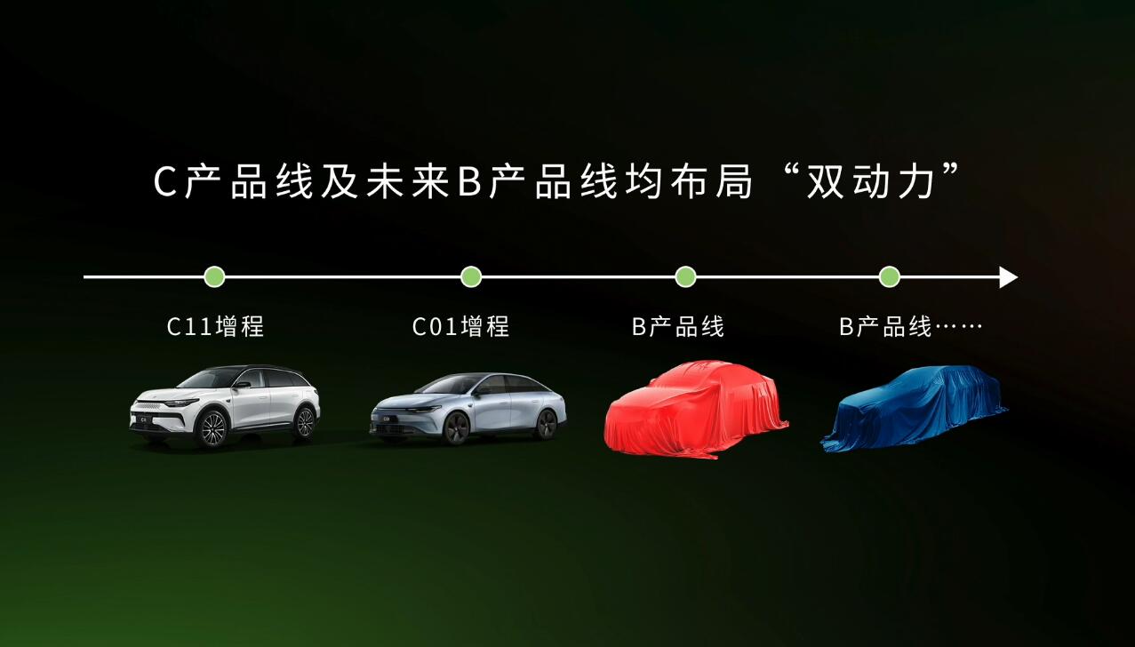 Leapmotor starts bringing back combustion engines for its offerings to reverse plummeting sales