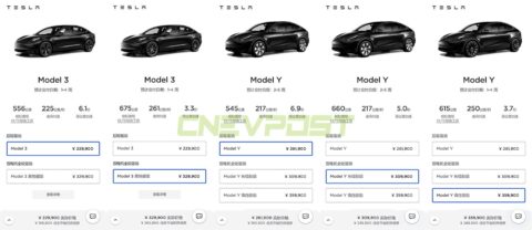 Tesla hikes price of basic Model Y by 5 in China