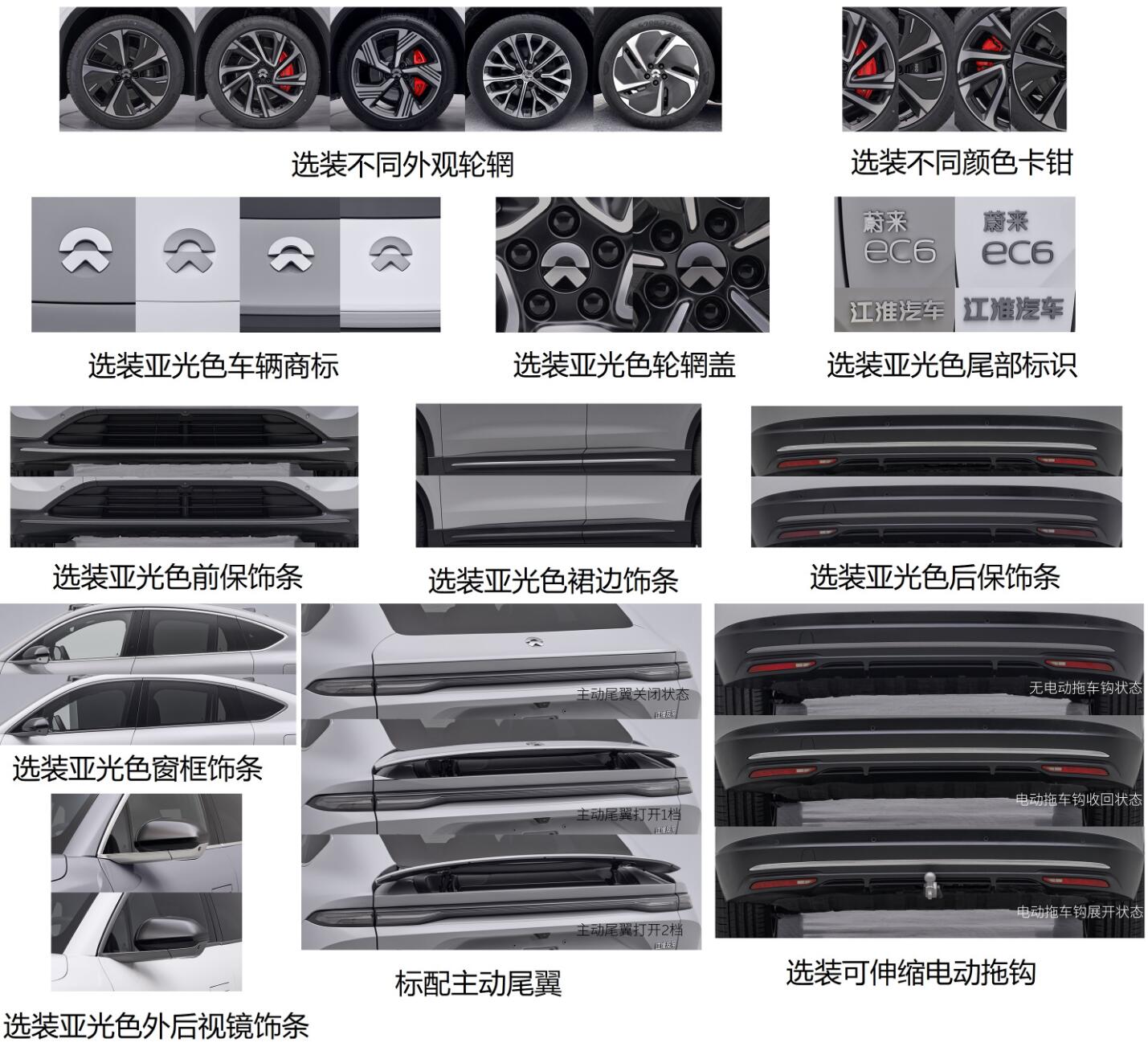 Regulatory filing: Nio's new EC6 coming