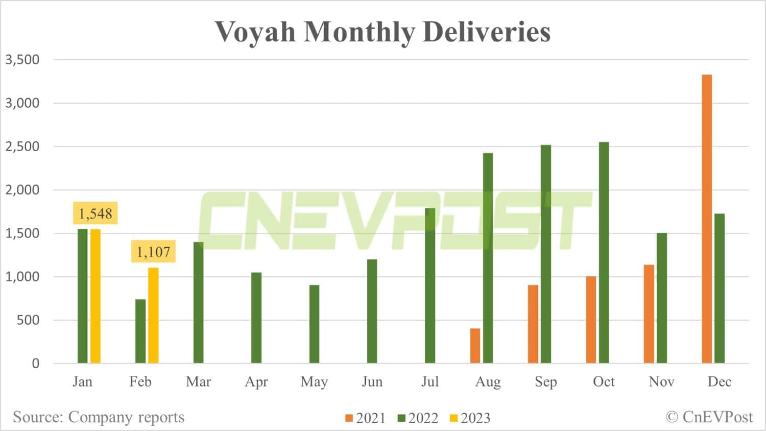 Automakers in central China's Hubei offer hefty subsidies as sales pressure mounts
