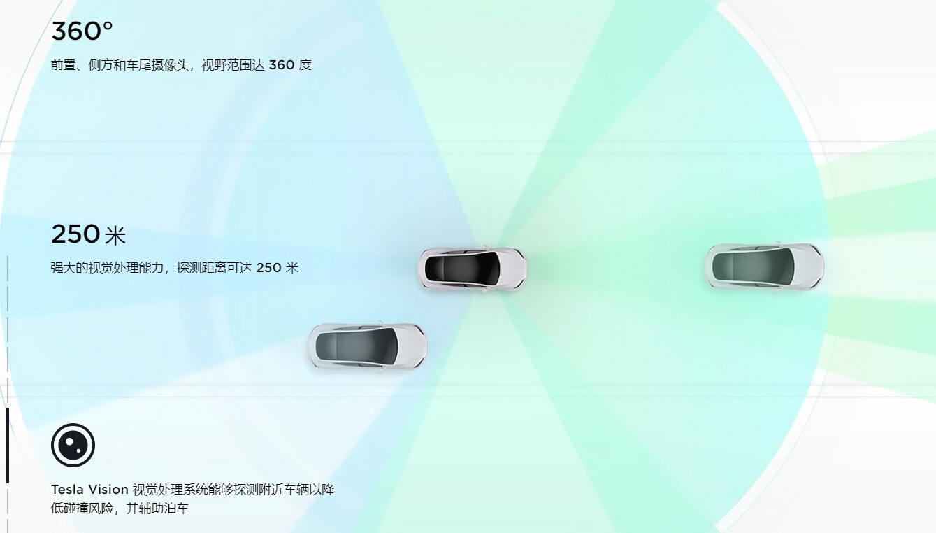 Tesla rumored to push major Autopilot update in China soon