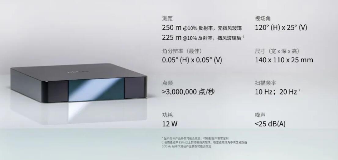 Hesai unveils ultra-thin LiDAR ET25 that can be placed behind windshield
