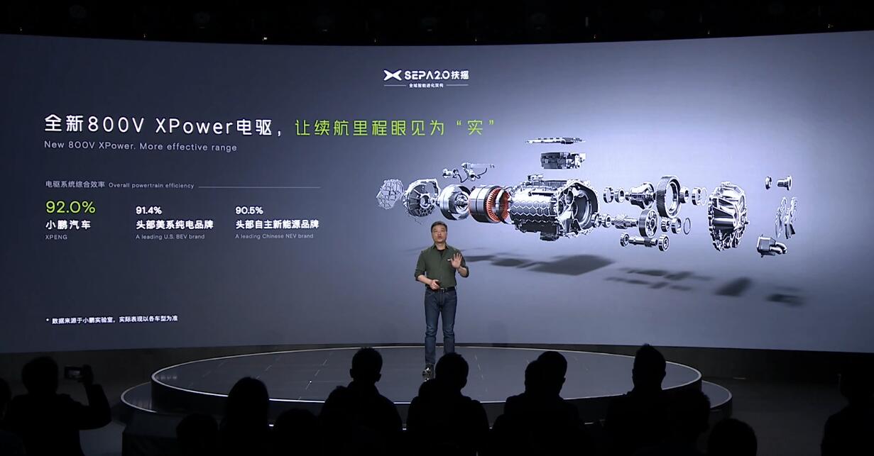 Xpeng unveils new vehicle platform that promises faster model rollouts and greater cost savings