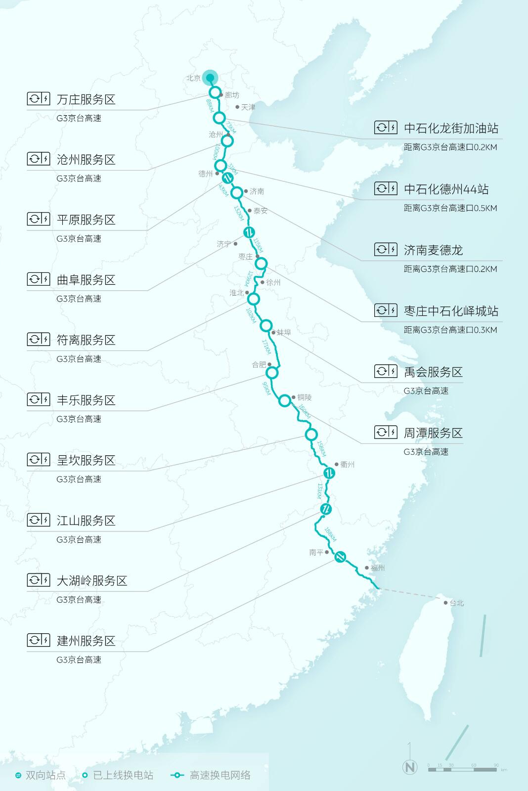 Nio's battery swap network completes initial coverage of Beijing-Taipei highway