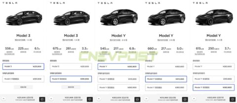 Tesla hikes Model 3, Model Y prices slightly in China