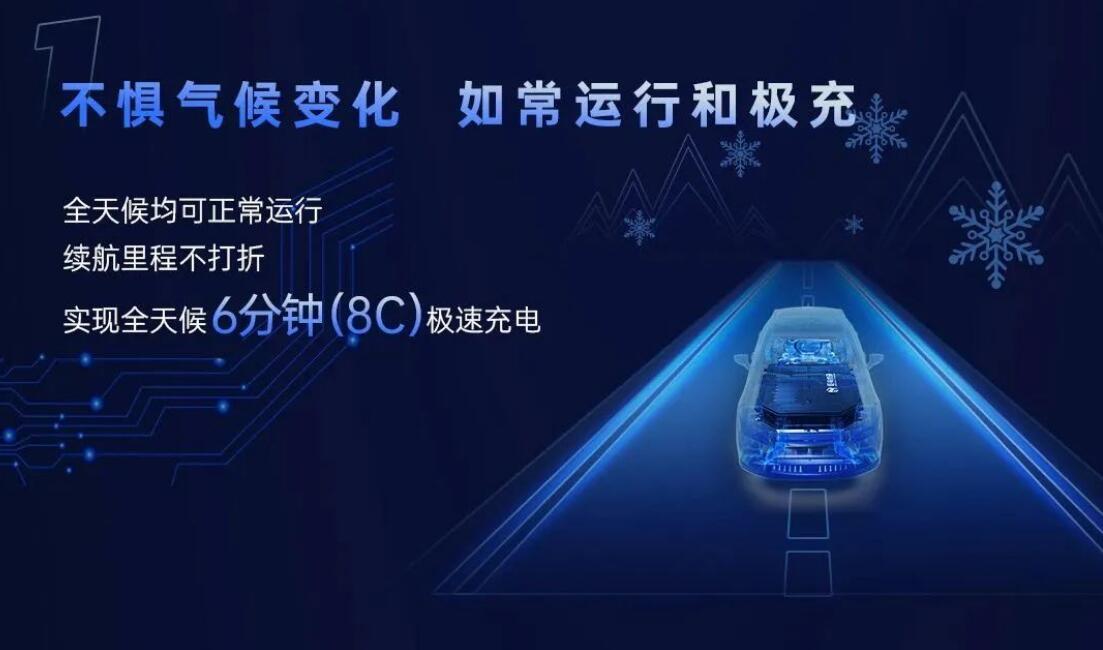 GAC-backed Greater Bay unveils Phoenix battery that claims to be able to charge from 0 to 80% in 6 minutes