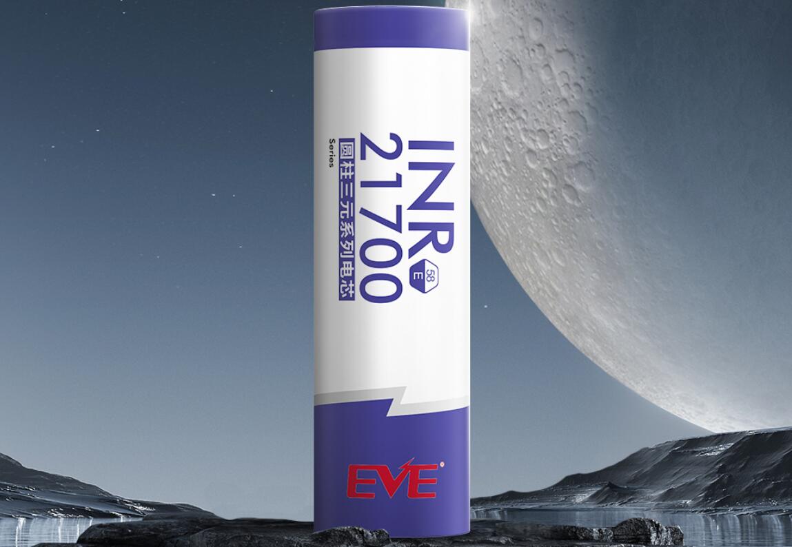 Eve Energy to invest up to .4 billion in Hungary battery plant