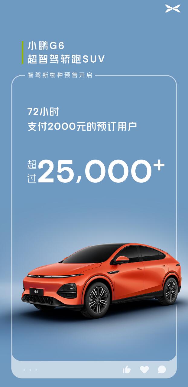 Xpeng says G6 gets over 25,000 orders 72 hours after pre-sale starts
