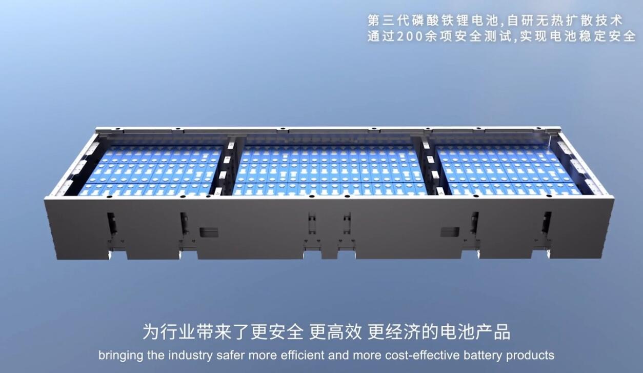 CATL launches battery swap solution Qiji Energy for heavy-duty trucks