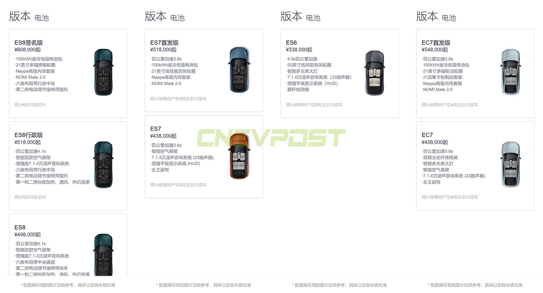 Nio ET5 Touring has 3-4 weeks delivery wait time in China after launch