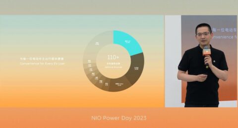 Nio Power Day 2023: live updates