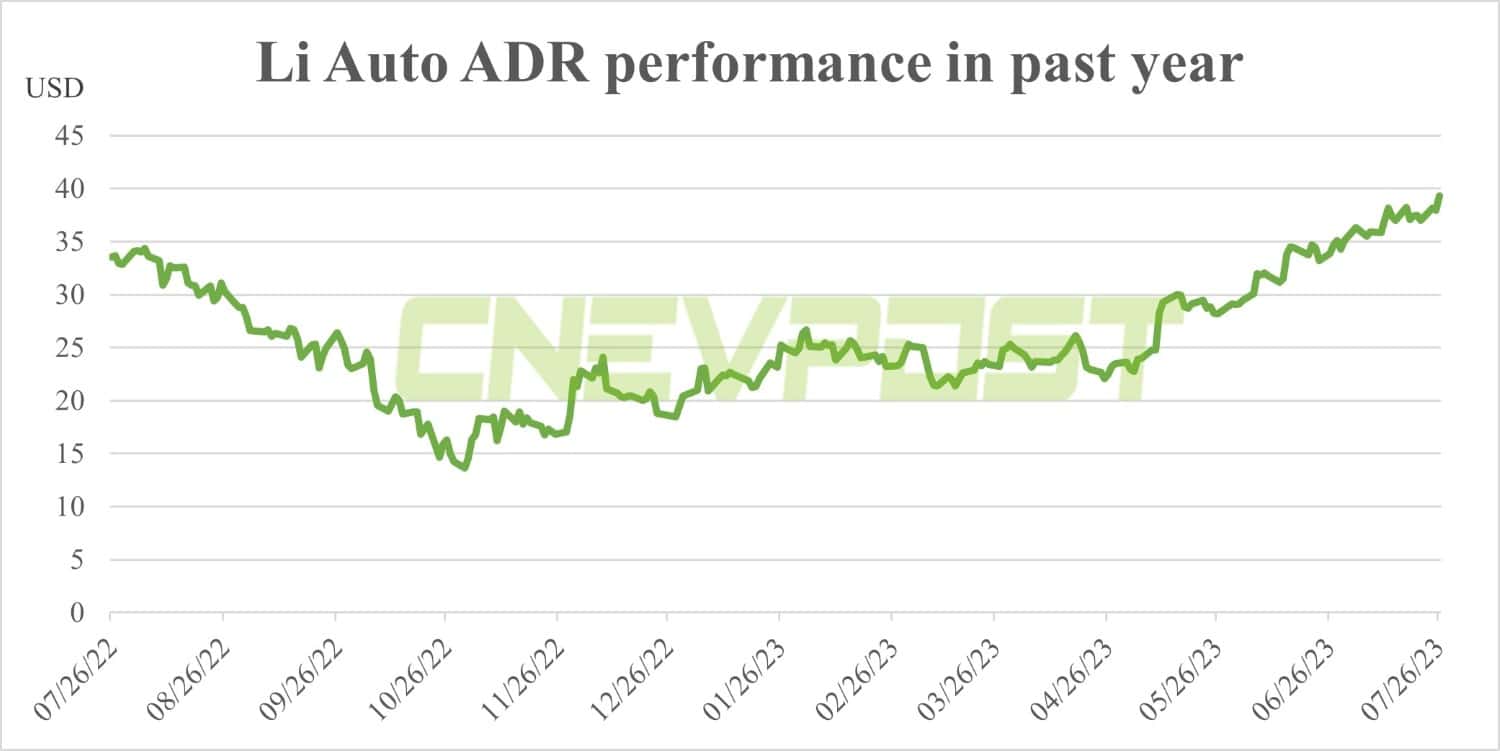 VW deal sends Xpeng shares surging, but why does Nio also jump?