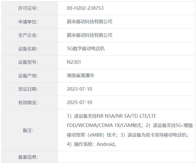 Nio phone completes last major regulatory process in China