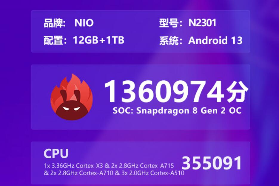 Nio phone's core specs revealed by benchmarking platform