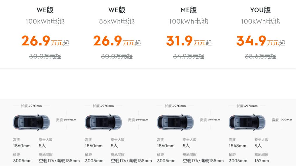 Zeekr offers up to 10% discount for customers who buy Zeekr 001 within this year