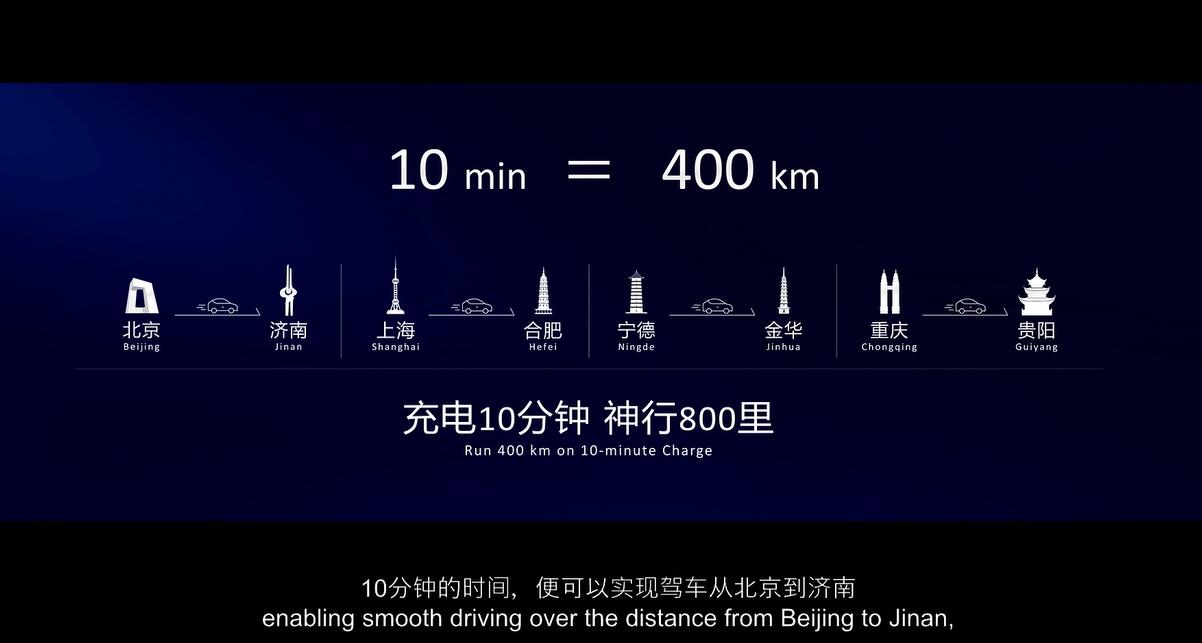 CATL unveils Shenxing Battery, claims 400 km range on 10-minute charge