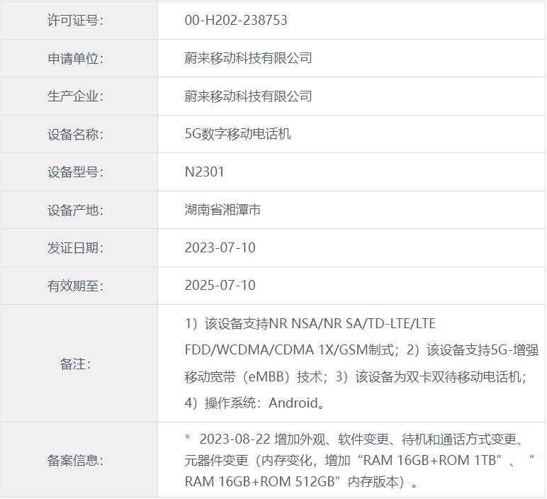 Changes to Nio phone's filing reveal more specs