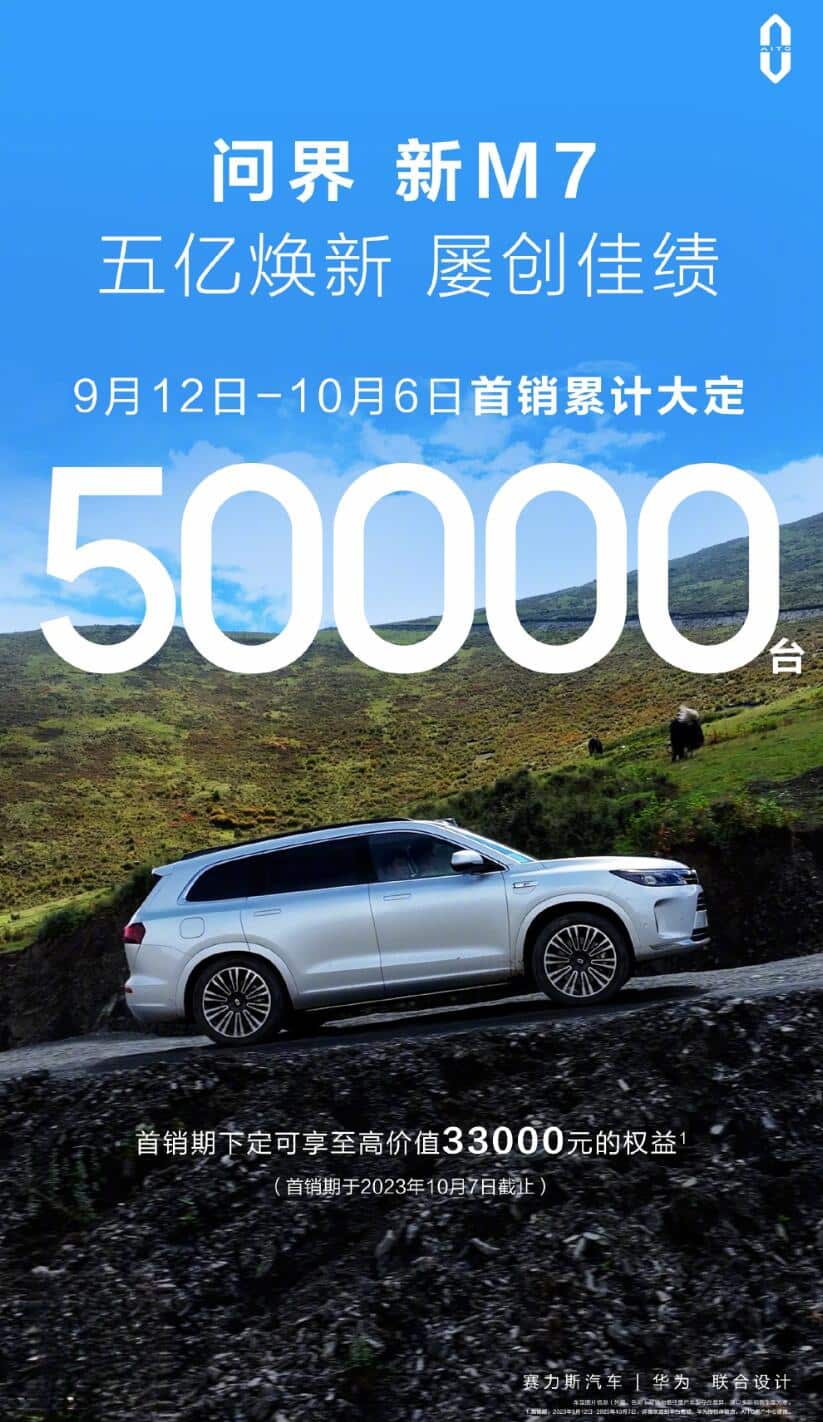 Huawei-backed Aito sees new M7 SUV get over 50,000 firm orders in less than 1 month