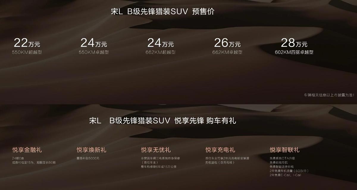 BYD begins pre-sales of shooting brake style SUV Song L with starting price of ,070