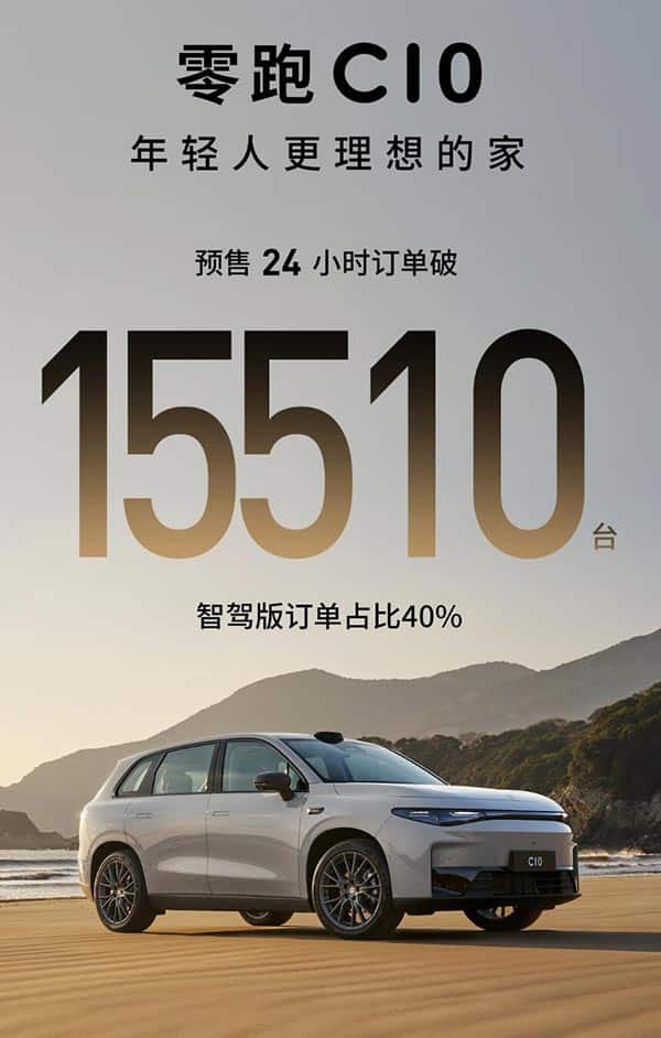 Leapmotor says new model C10 gets over 15,510 pre-orders in 24 hours of pre-sale