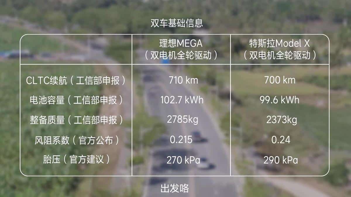 Li Auto hits back after being mocked by Tesla for lack of technology