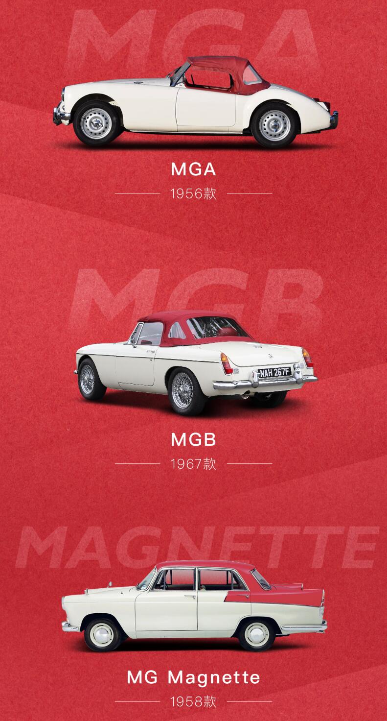 MG launches limited-edition new variant for electric roadster Cyberster in China