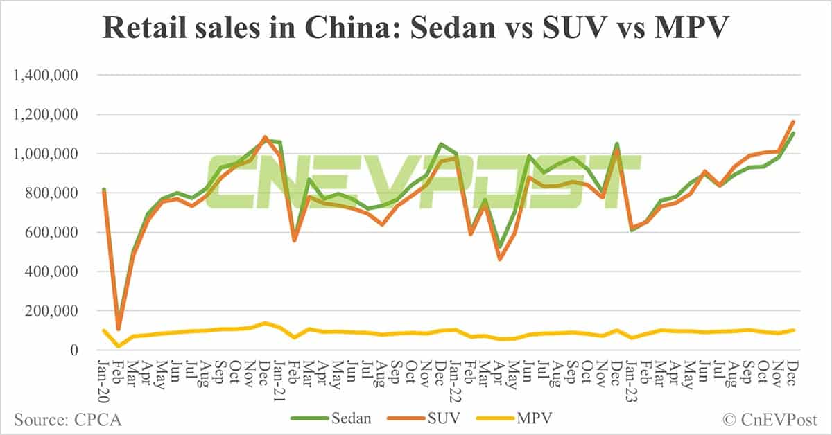 Huawei and JAC's joint model to rival BMW 7 Series, expected to hit market in Q4, report says