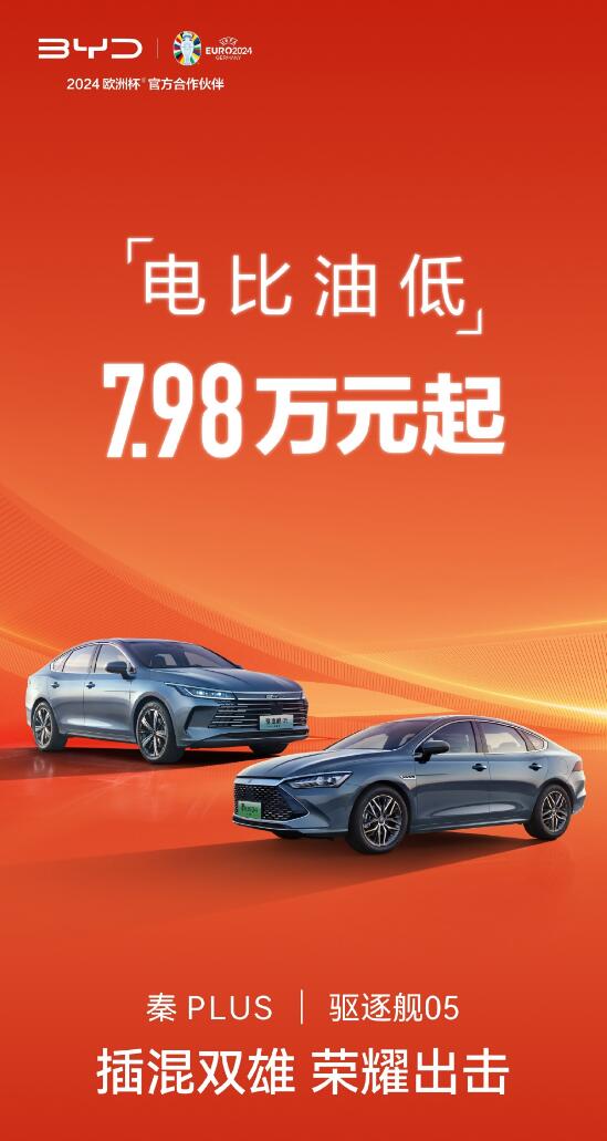 BYD rolls out new, less expensive variants for 2 NEV models to further undercut fuel cars