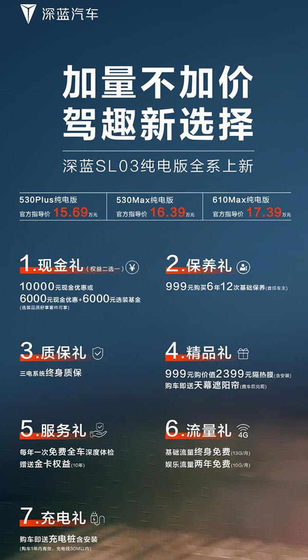 Changan's NEV arm Deepal launches updated SL03 BEV with lower starting price