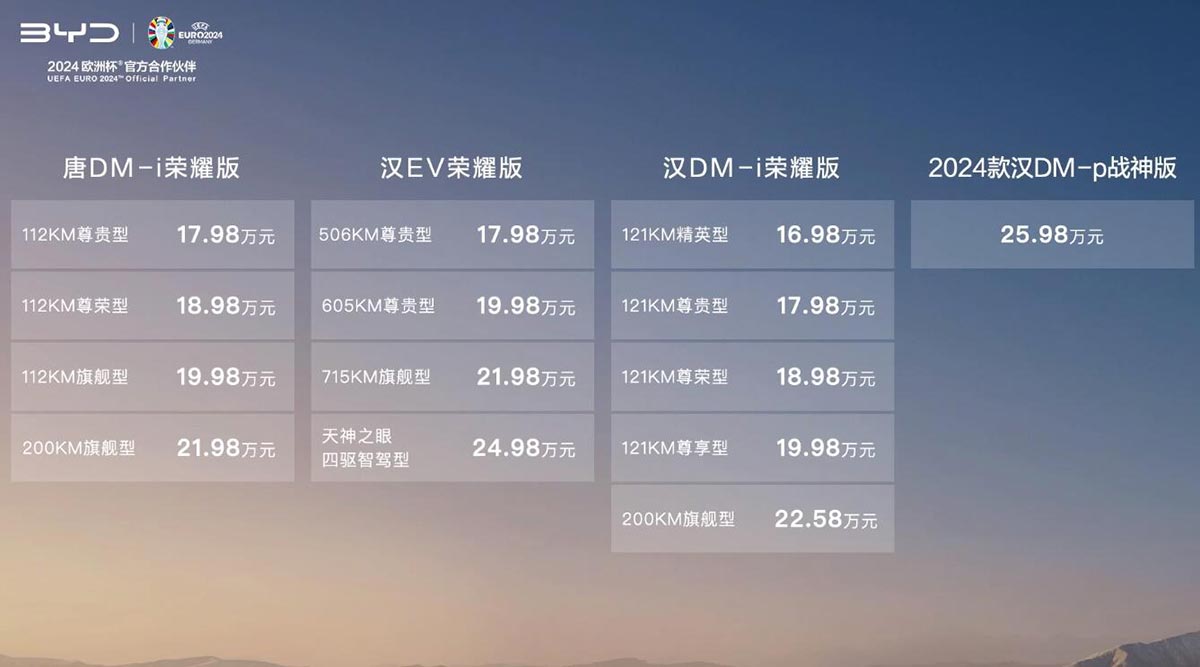 BYD launches revamped Han and Tang models with significantly lower prices