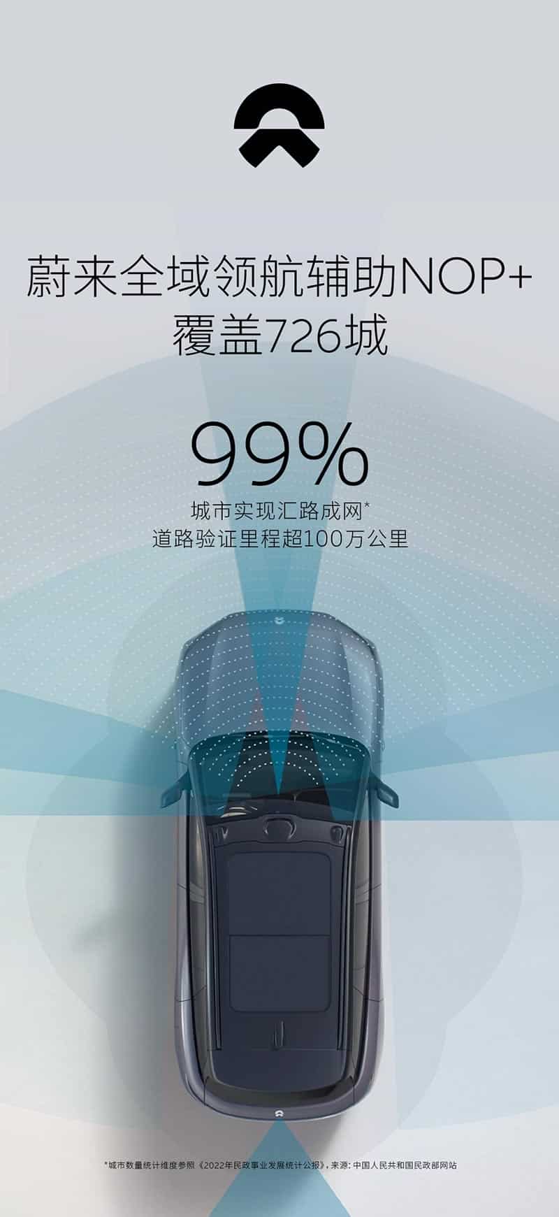 Nio says NOP+ assisted driving feature coverage expands to 726 cities