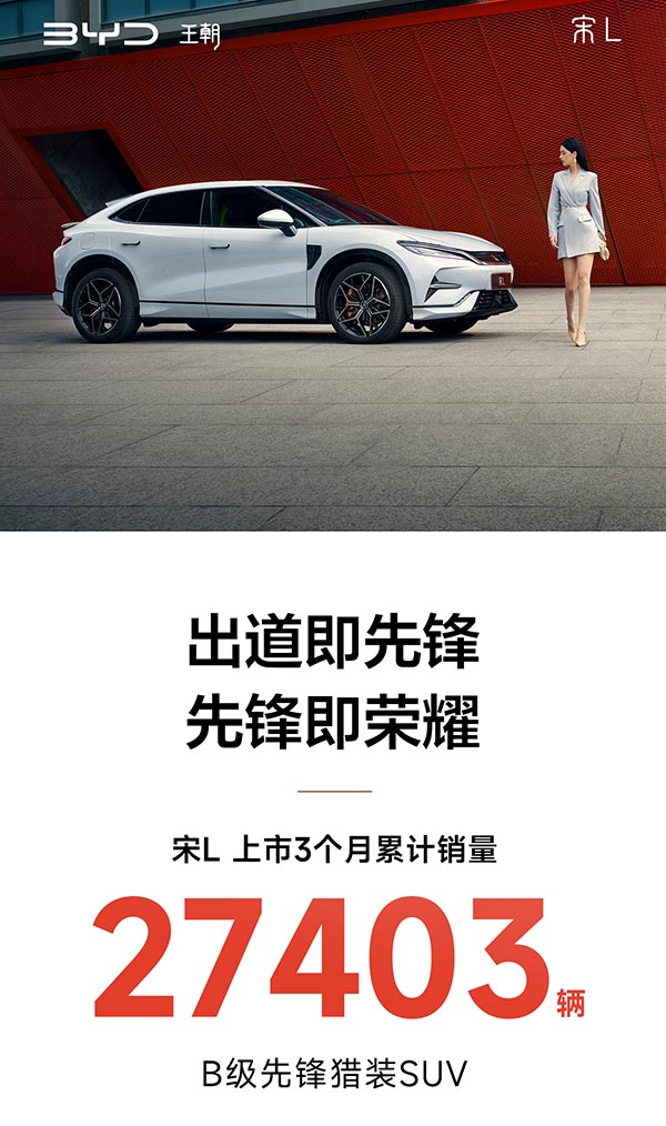 BYD says Song L has sold 27,403 units in 3 months on market