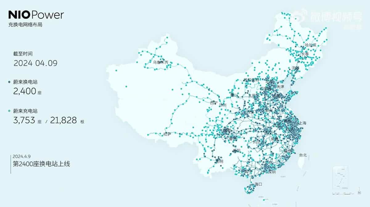 Nio reaches 2,400 swap stations in China