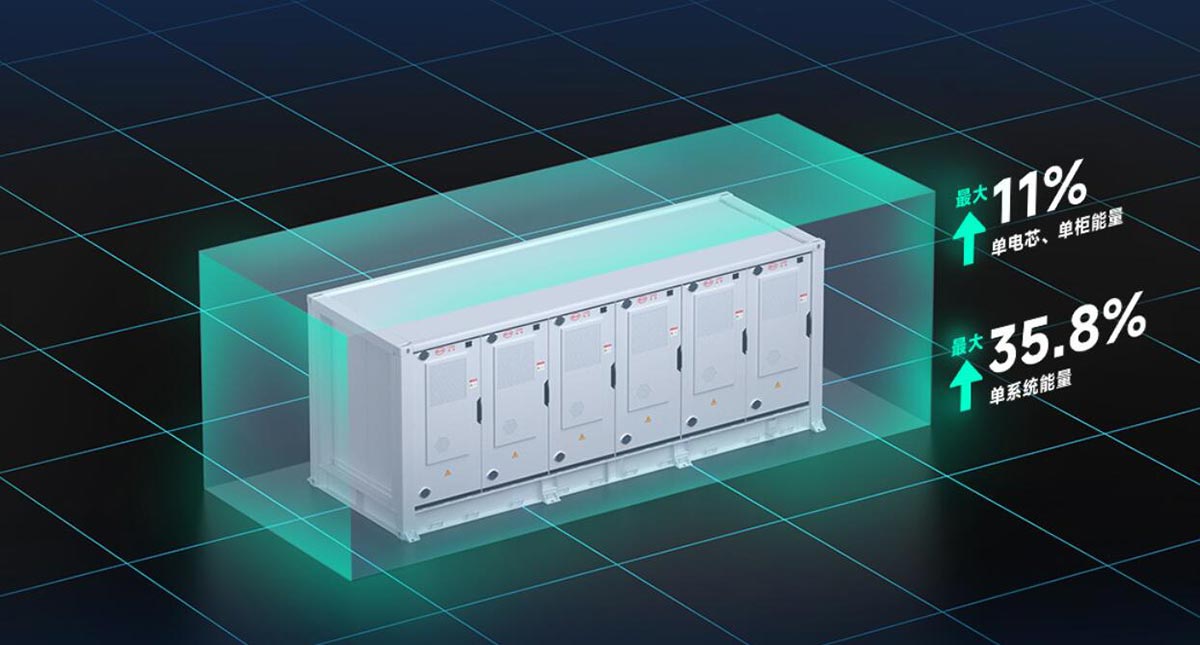 BYD launches next-gen energy storage system MC Cube-T