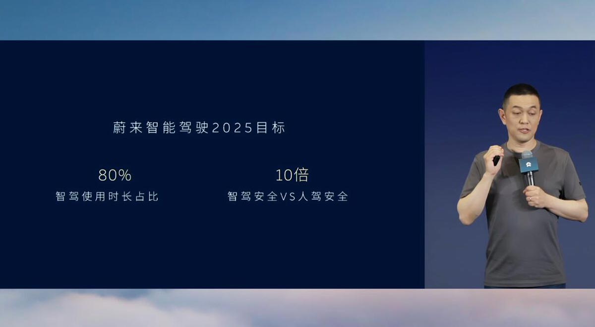 Nio to roll out NOP+ driver assist to nearly 230,000 EVs on Apr 30