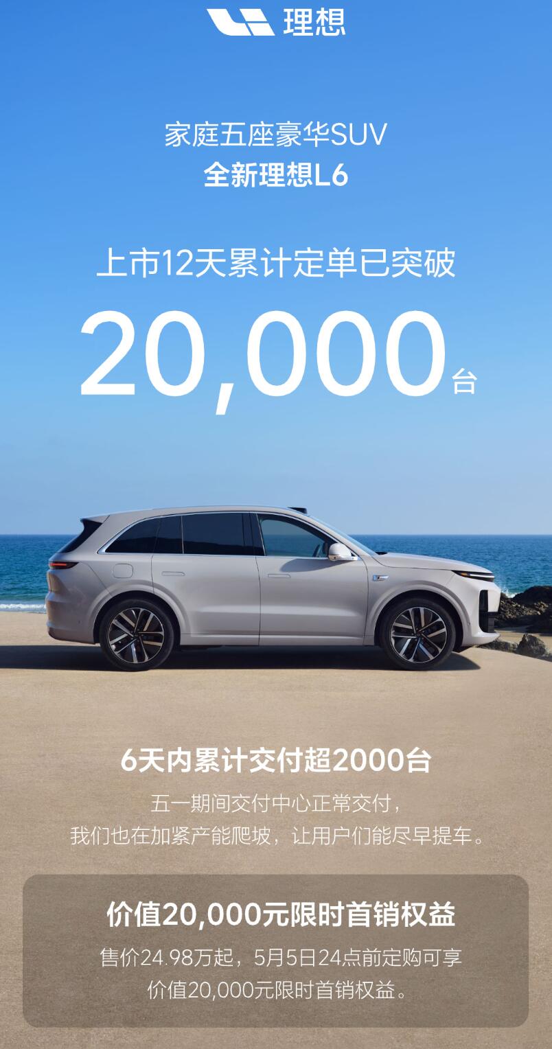 Li L6 orders exceed 20,000 units, says Li Auto