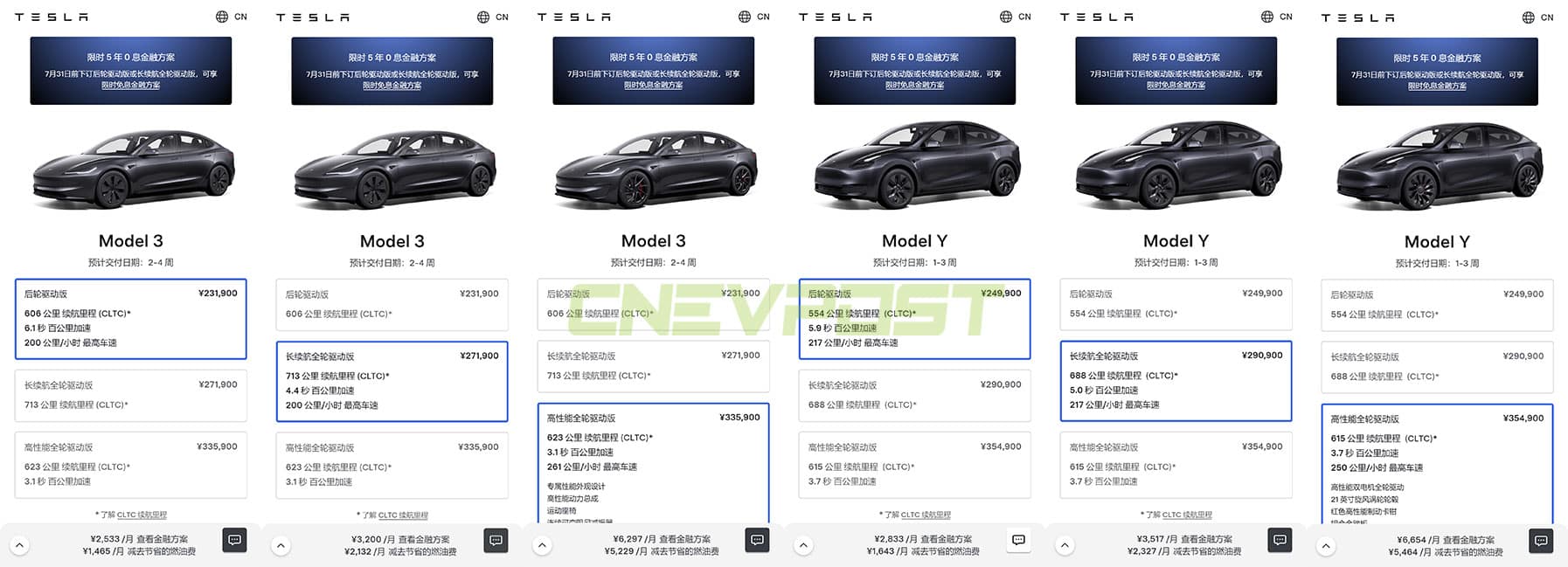 Tesla Model 3 wait time in China gets slightly longer, Model Y unchanged