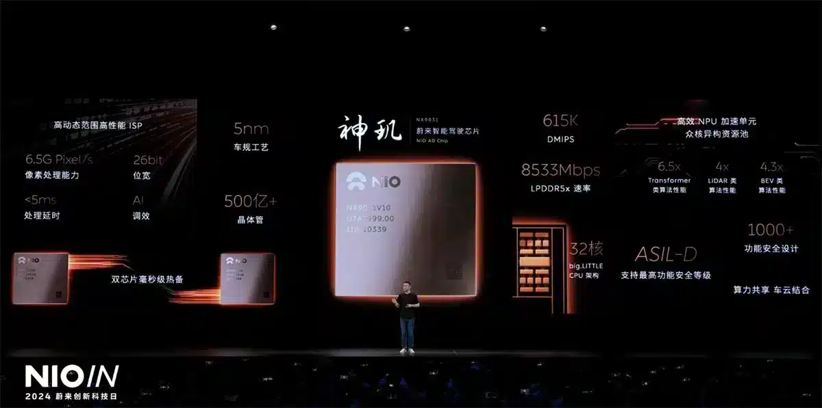 Nio IN 2024: Autonomous driving chip, SkyOS, 2nd-gen Nio Phone, and more