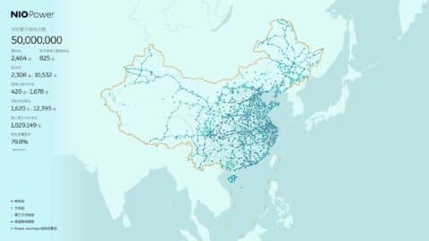 Nio reaches 50 millionth battery swap service milestone