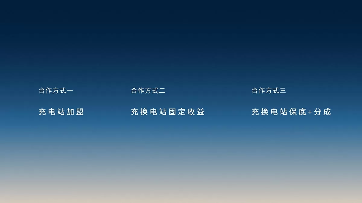 Nio Power Up 2024: Infrastructure plans, new swap station plant, and more